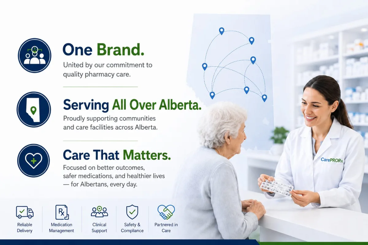 CareProRx pharmacy